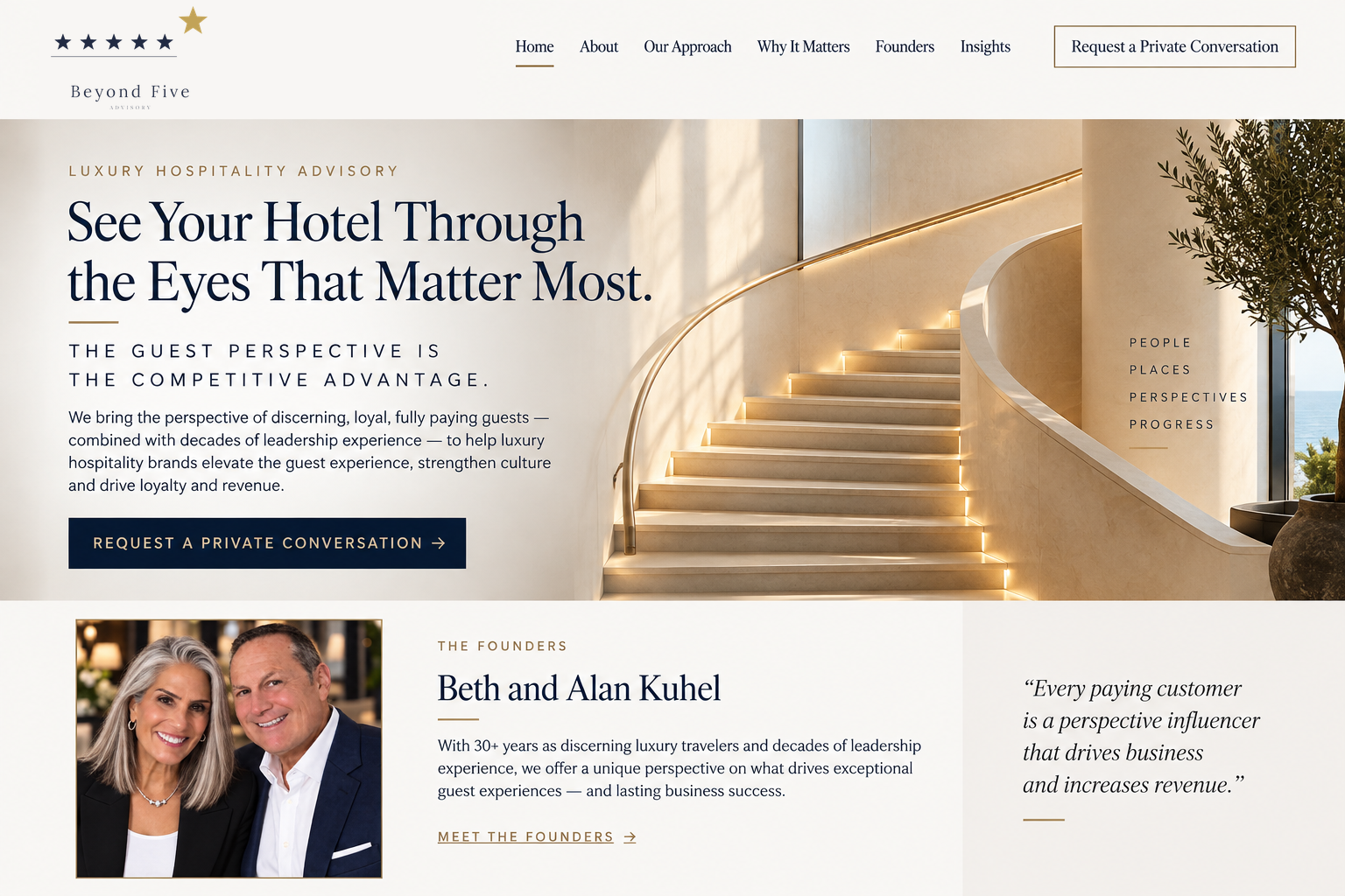 Beyond Five Advisory homepage